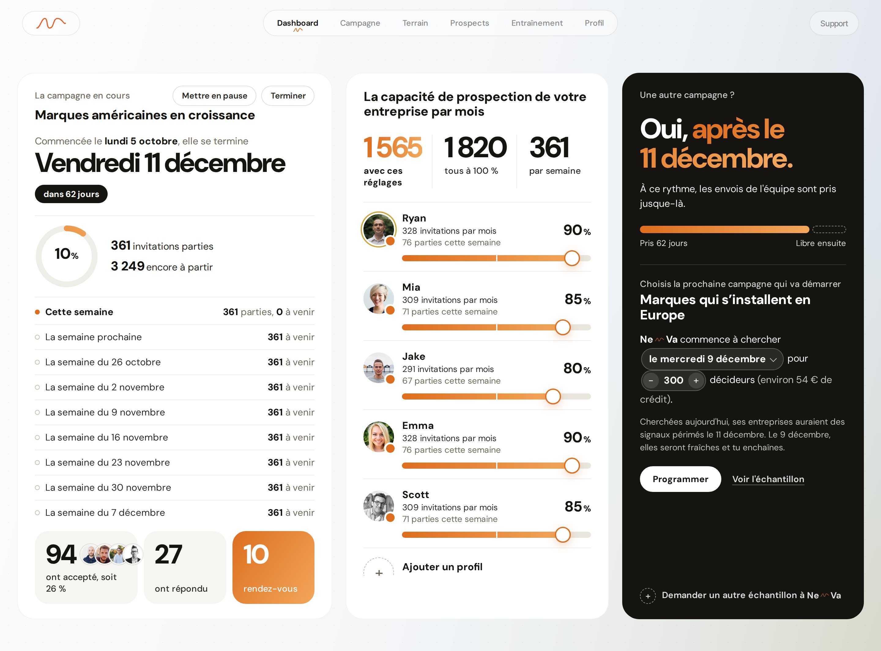 Dashboard : Votre propre machine de prospection, à plein régime toute l'année